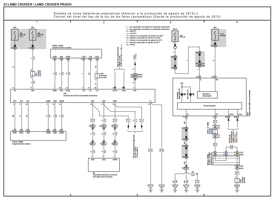 Guía de diagnóstico eléctrico Toyota Land Cruiser Prado J150 en Español 2013 paso a paso.
