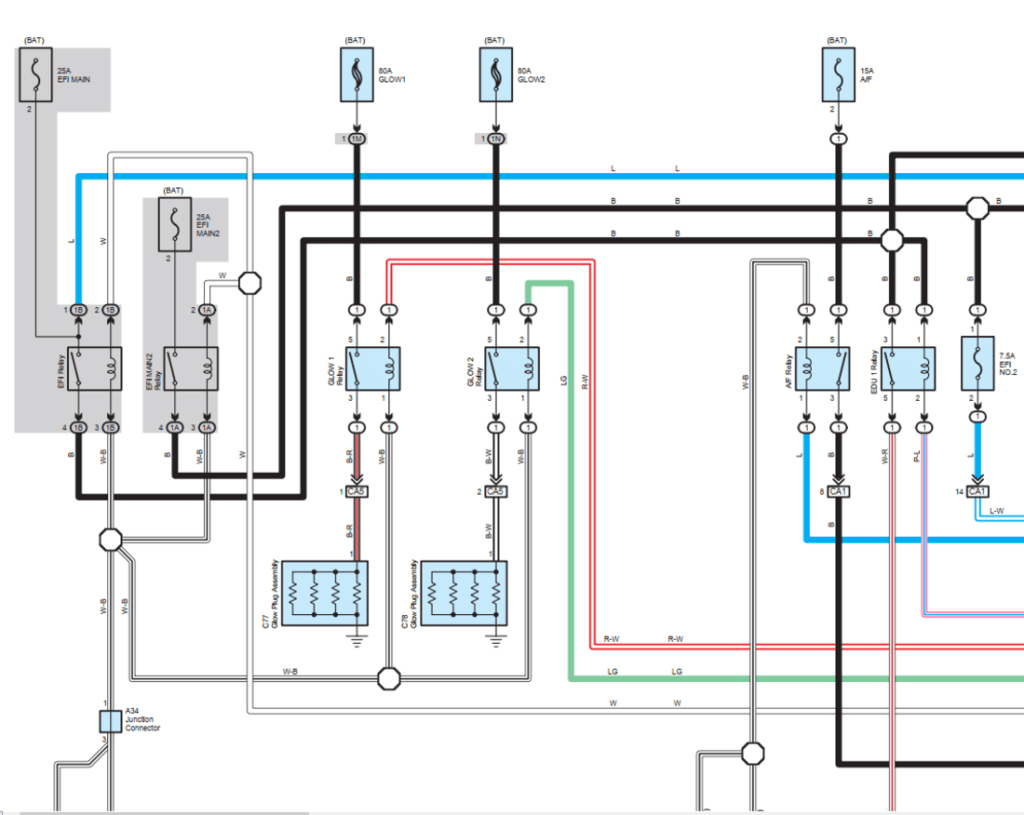 Manual de servicio eléctrico Toyota Land Cruiser Prado J200 2012 con códigos de colores.
