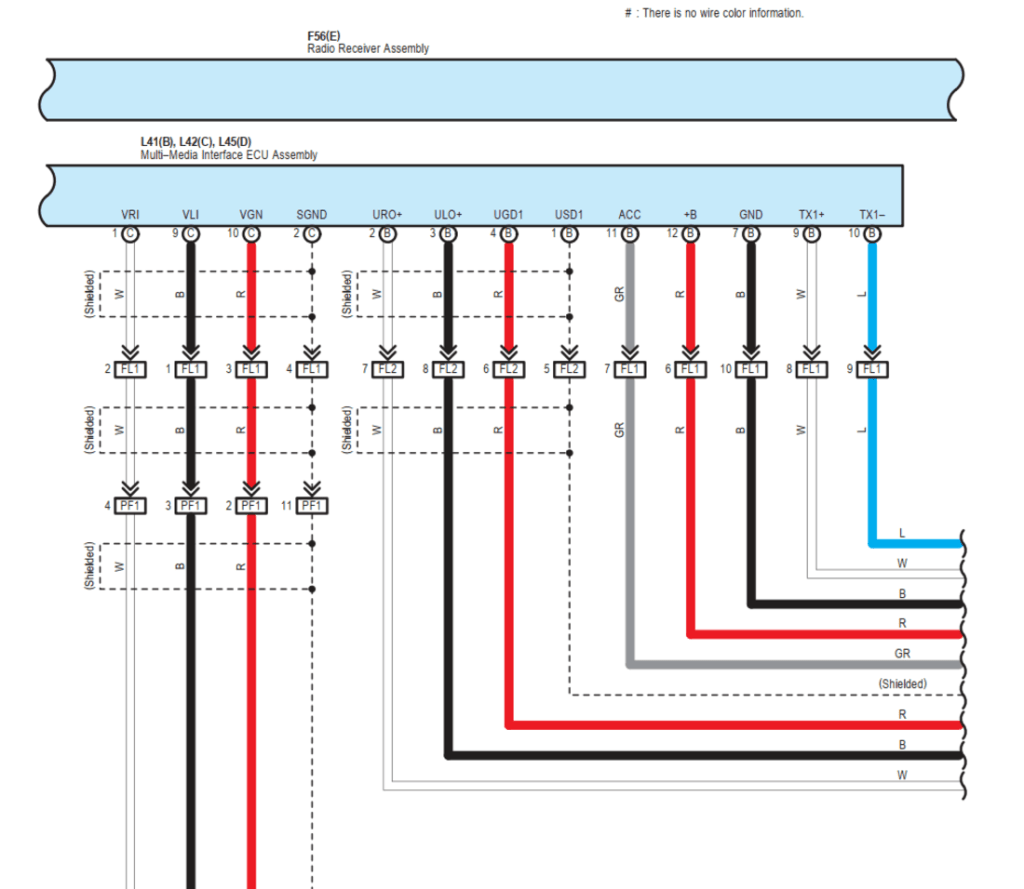 Sistema eléctrico Toyota Land Cruiser Prado J200 2014: diagramas completos en PDF.

