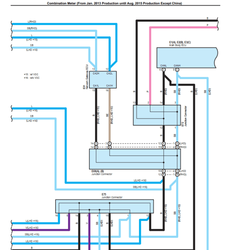 Diagramas de cableado Toyota Land Cruiser Prado J200 2015 para diagnóstico profesional.
