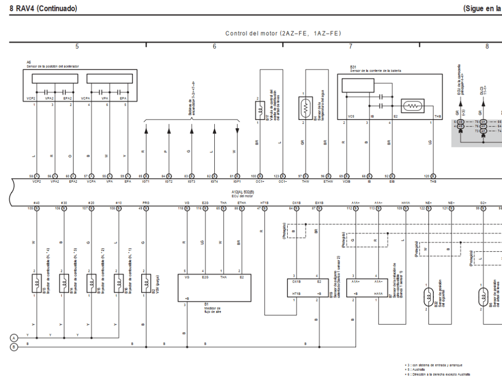 Diagramas eléctricos Toyota Rav4 en Español 2005 basados en información oficial.
