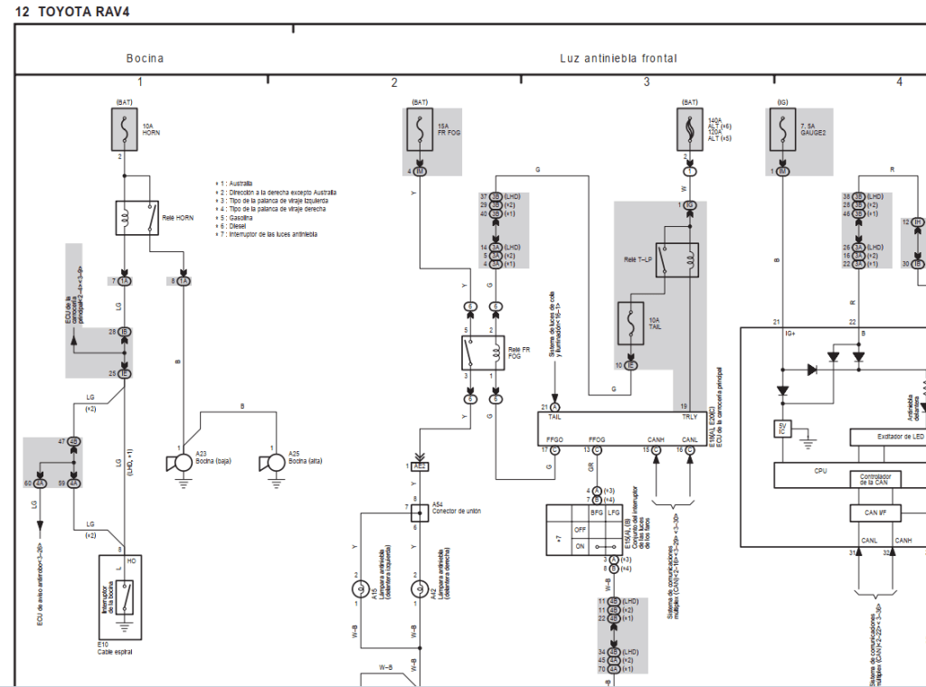 Manuales eléctricos Toyota Rav4 en Español 2007 verificados por expertos.
