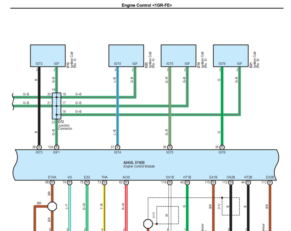 Manuales eléctricos Toyota Tundra 2007 compatibles con móviles y tablets
