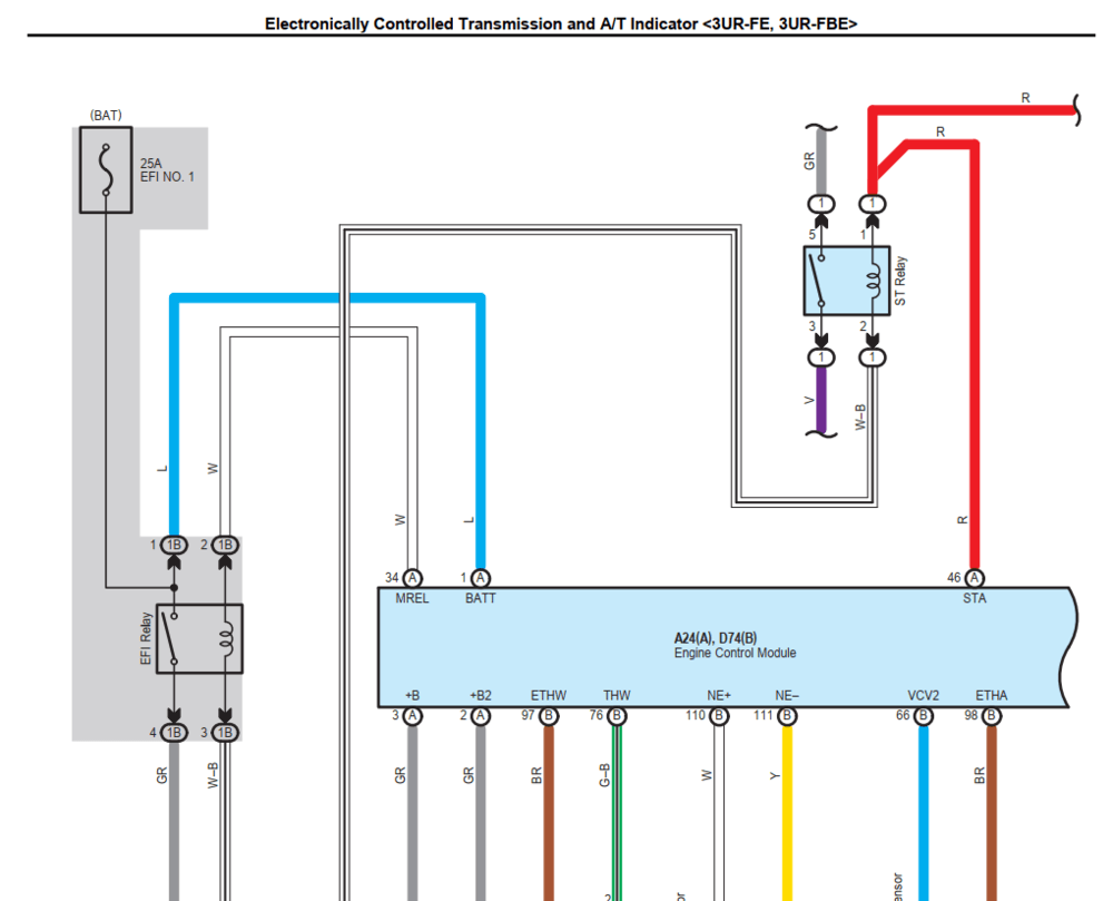 Versión imprimible de diagramas eléctricos Toyota Tundra 2009 para taller