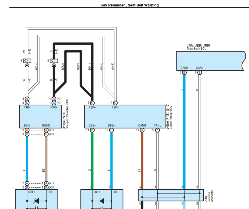 PDF editables de manuales eléctricos Toyota Tundra 2011 para personalización
