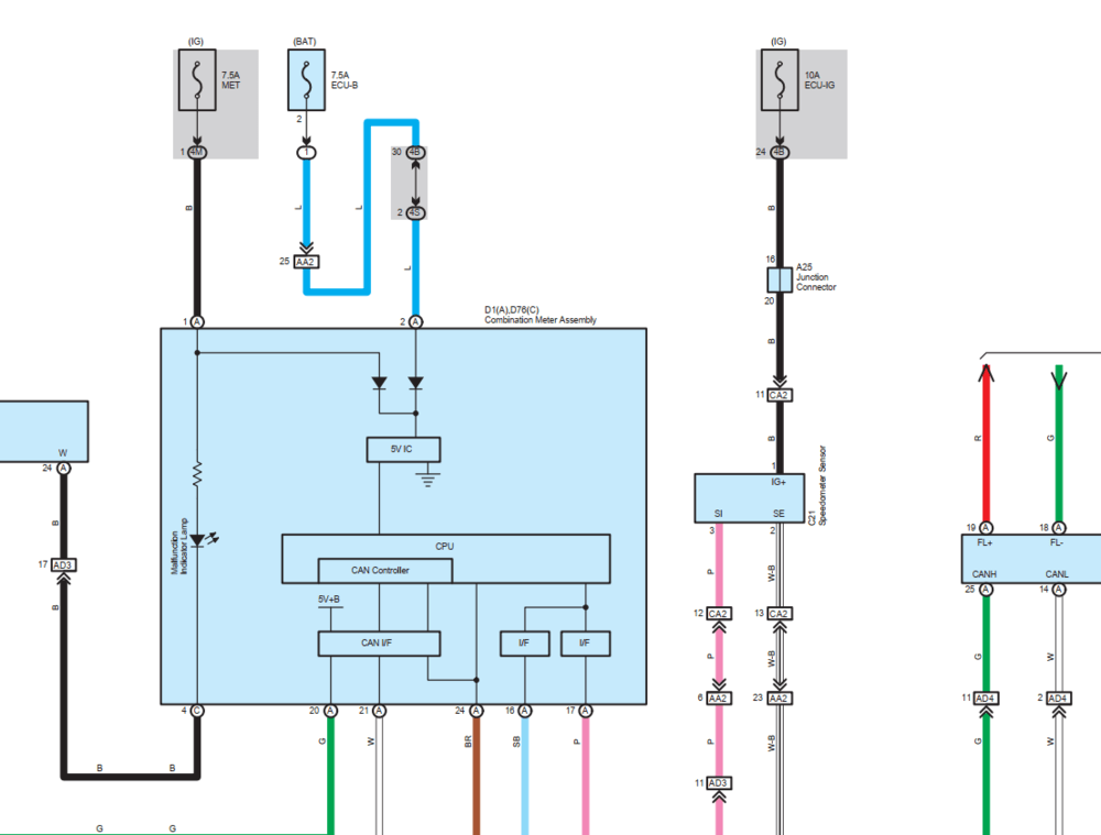 Diagramas Eléctricos interactivos y esquemas de cableado incluidos en el Manual de Taller Toyota Yaris NCP90 (2013). Información de servicio para diagnóstico electrónico.