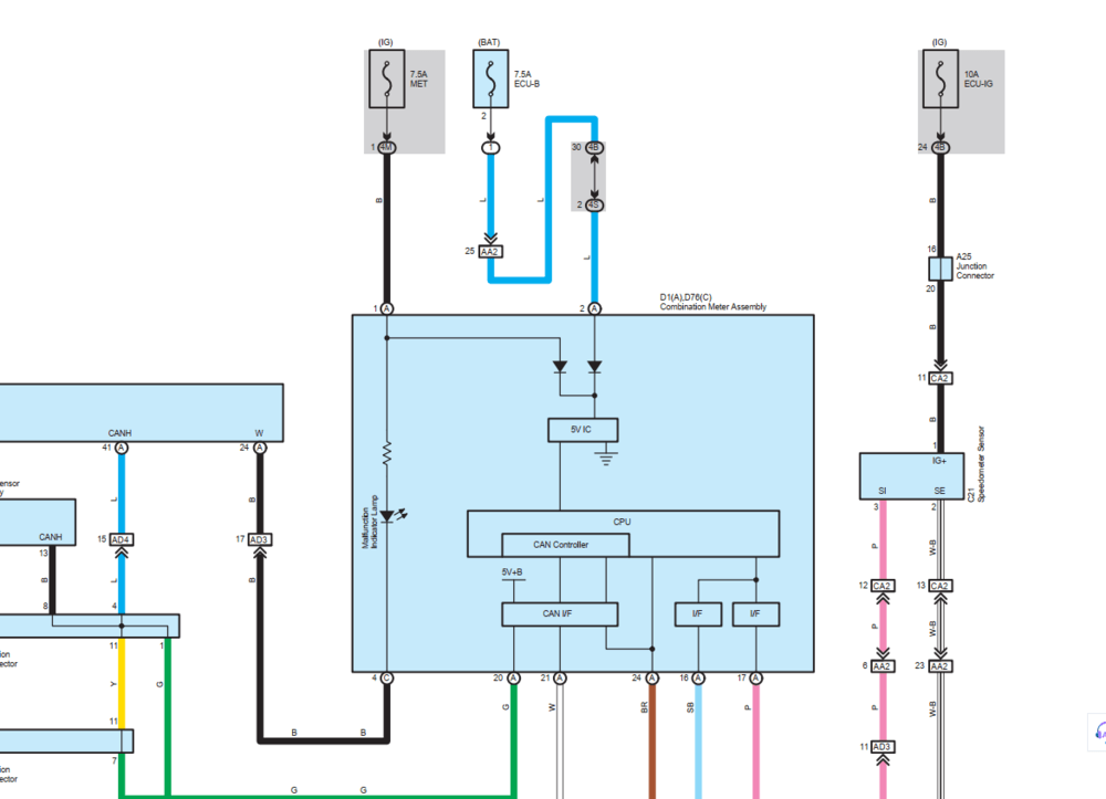 Diagramas Eléctricos interactivos y esquemas de cableado incluidos en el Manual de Taller Toyota Yaris NCP90 (2014). Información de servicio para diagnóstico electrónico.
