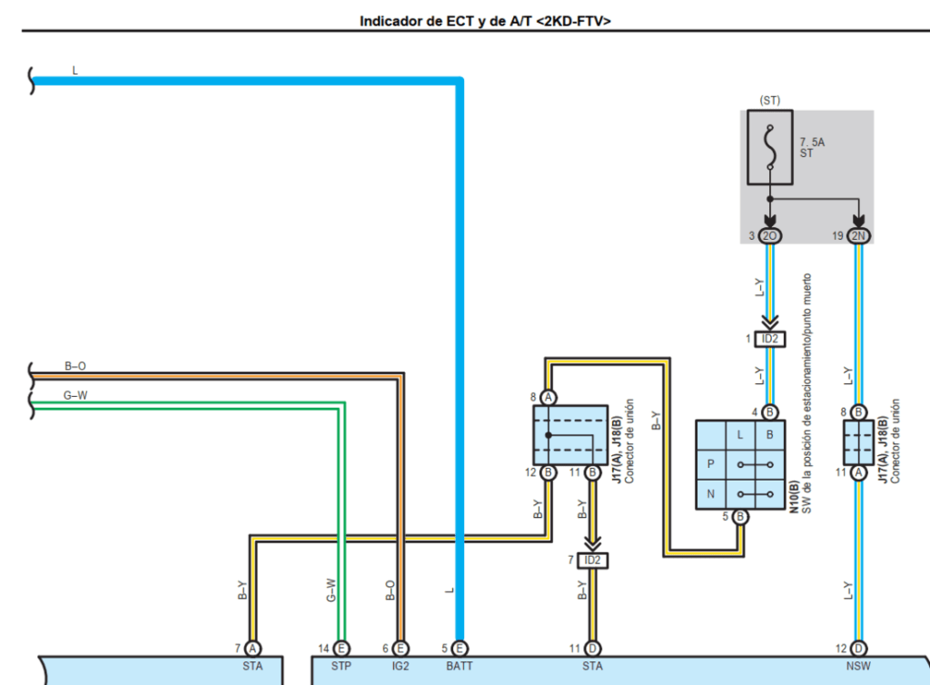 Diagramas eléctricos Toyota Fortuner Hilux SW4 2015 en alta resolución para descarga inmediata.