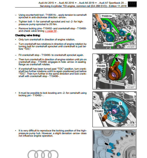 Manual de reparación Audi A6 (C8-4K) 2018-2020: soluciones rápidas para problemas comunes.