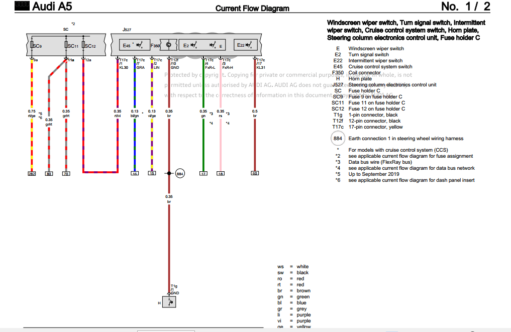 Manual de taller eléctrico Audi A5 2016-2020 con guía de diagnóstico y soluciones.