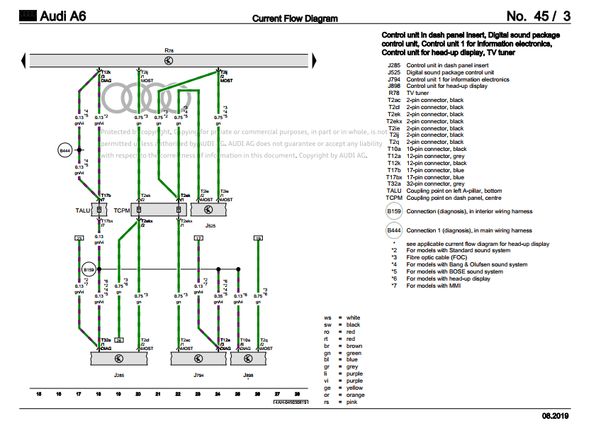 Diagramas eléctricos de alta resolución para reparaciones eléctricas en Audi A6 (C8-4K) 2018-2020.
