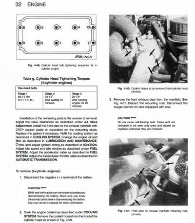 Diagramas y textos explicativos para la reparación mecánica del BMW Serie 3 (E30) 1982-1994.