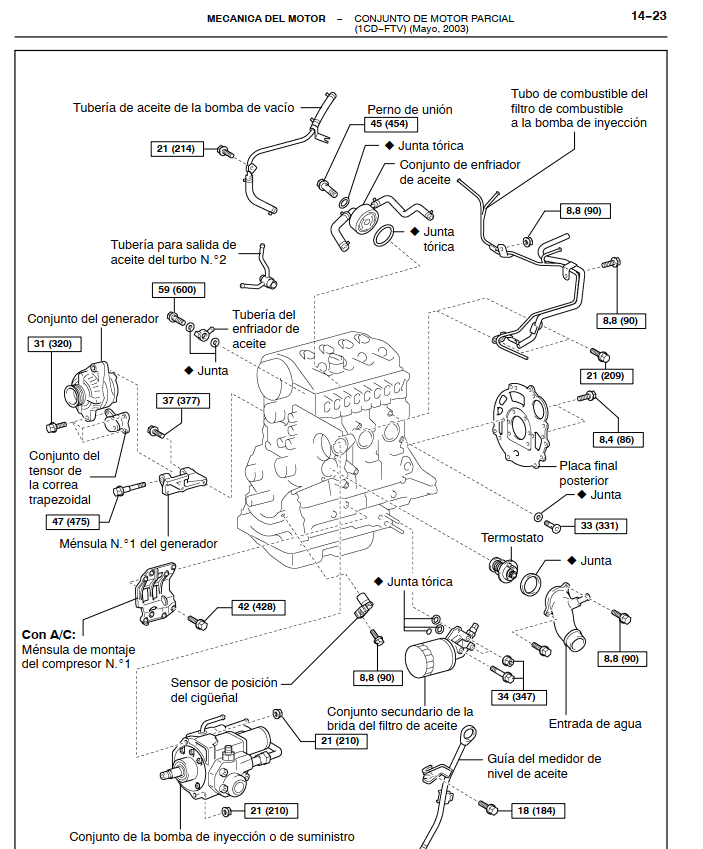 Manual de taller Toyota Corolla 2002-2008 Español PDF: reparaciones de motor y transmisión explicadas."  
