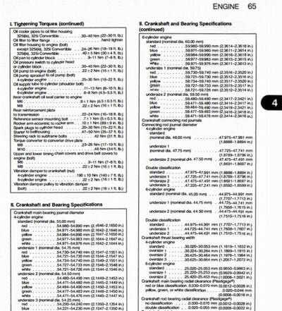 Guía completa para la reparación del BMW Serie 3 (E30) 1982-1994, con herramientas y pasos detallados.