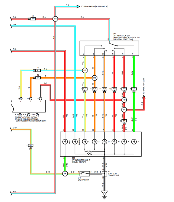 Diagramas eléctricos Toyota Camry 1992-1997 PDF: perfectos para principiantes y expertos.