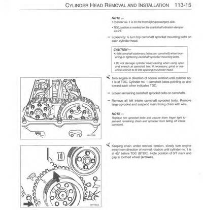 Procedimientos detallados para la reparación del motor del BMW Serie 7 E32 (735-740-750) 1988-1994, incluyendo herramientas.

