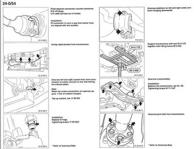 Guía de reparación del BMW Serie 8 (E31) 1989-1999: procedimientos paso a paso y herramientas recomendadas.
