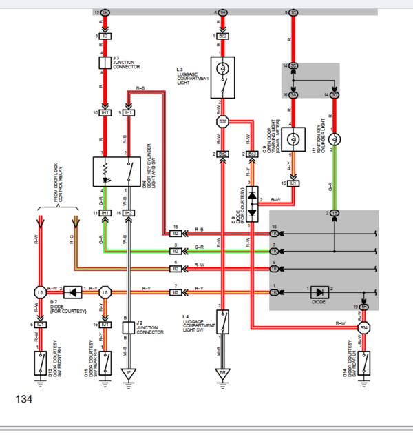 Guía de mantenimiento eléctrico Toyota Camry 1992-1997 PDF para evitar cortocircuitos en Toyotas.