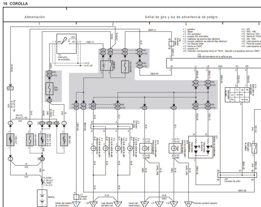 Diagramas eléctricos nítidos para el sistema de airbag en Toyotas Corolla 2002-2008 Español PDF.
