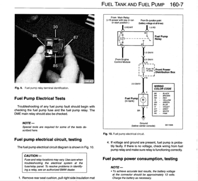Procedimientos técnicos para reparar el motor del BMW Serie 3 (E36) 1992-1998, con herramientas.