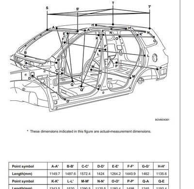 Reparación mecánica del Hyundai Santa Fe 2006-2012: textos y diagramas para mantenimiento y reparaciones.
