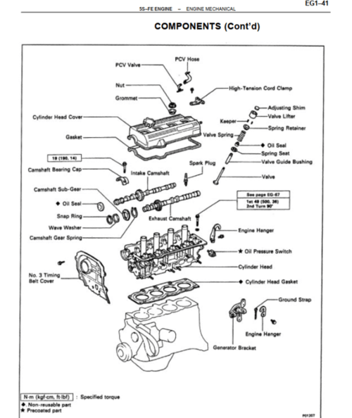 Guía de mantenimiento Toyota Camry 1992-1997 PDF: consejos para el cuidado de tu vehículo.