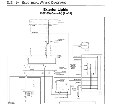 Diagramas técnicos del sistema eléctrico del BMW Serie 3 (E36) 1992-1998.
