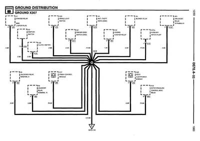 Esquemas eléctricos completos para el BMW Serie 8 (E31) 1989-1999, con detalles técnicos.