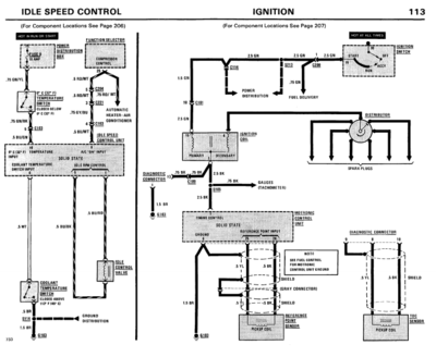 Diagramas del sistema eléctrico del BMW Serie 7 (E23) 1977-1987, explicados paso a paso.
