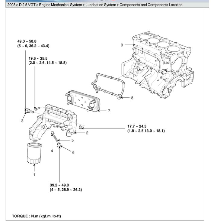Manual de reparación del motor 2.5L VGT Diésel del Kia Sorento (2006-2009). Incluye procedimientos de despiece, ensamblaje y servicio detallados.