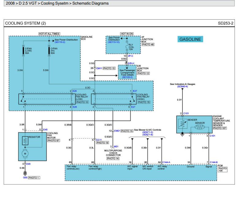 Diagramas Eléctricos completos y esquemas de cableado incluidos en el Manual de Taller Kia Sorento 2.5L VGT (2006-2009) PDF. Información de servicio para diagnóstico electrónico.