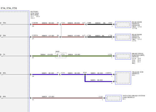 Diagramas técnicos del sistema eléctrico del Ford Fiesta 1.1L 2017-2020.
