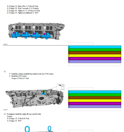 Manual de taller para el motor del Ford Bronco 2020-2023, con instrucciones y herramientas.
