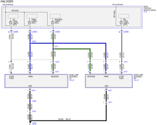 Esquemas eléctricos del Ford Bronco 2020-2023, con detalles del sistema eléctrico.
