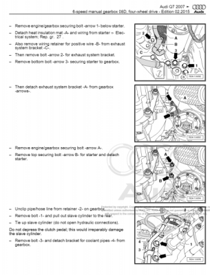 Manual de taller Audi Q7 2007-2015: mantenimiento y reparación en un solo lugar.