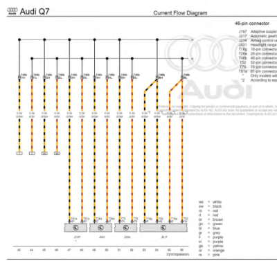 Guía de cablería eléctrica Audi Q7 2007-2015 con diagramas esquemáticos profesionales.