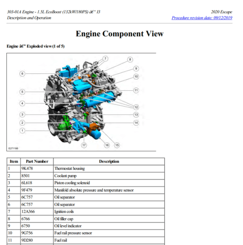 Manual de Reparación de los motors de Ford Escape Kuga 2020-2024, con detalles y diagramas