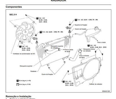 Reparación de transmisión Nissan Navara D22 Brasilera Motor 2.8L: eficaz con el manual de servicio.
