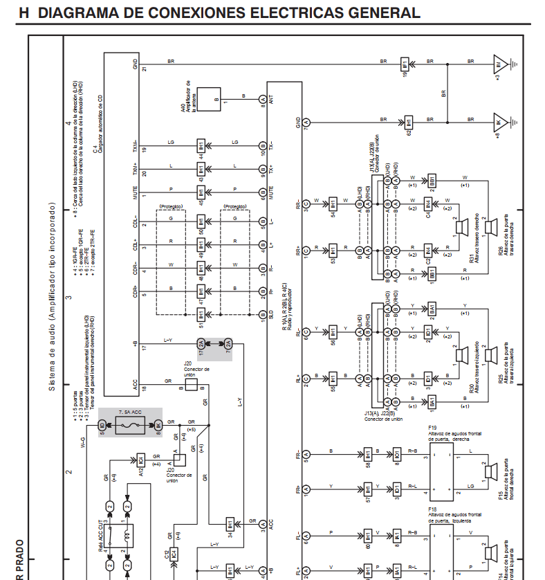 Diagramas eléctricos Toyota  Land Cruiser Prado J120 en Español 2002-2009: exactos y fáciles de seguir.
