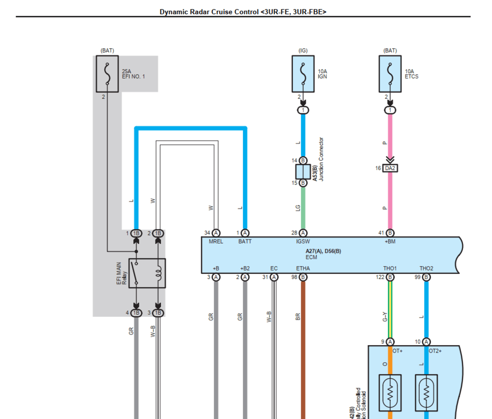 Diagramas Eléctricos y esquemas de cableado incluidos en el Manual Interactivo de Reparación Toyota Sequoia 2009. Información de servicio para diagnóstico electrónico.