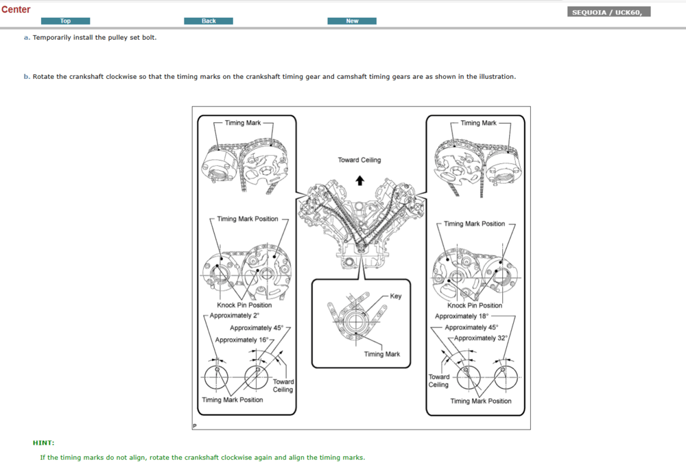 Manual Interactivo de Reparación Oficial para Toyota Sequoia (2009). Documento de servicio completo que incluye Diagramas Eléctricos y procedimientos de mantenimiento.