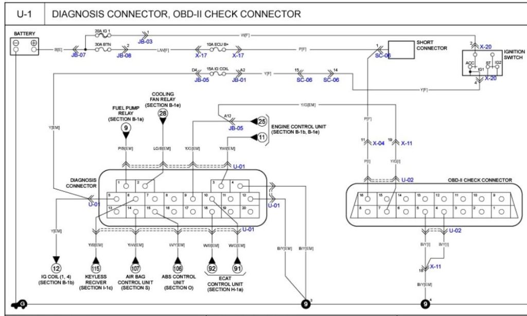 Manual de reparación eléctrica Kia Spectra 1.6L 1999-2003 con diagramas esquemáticos de excelente calidad.