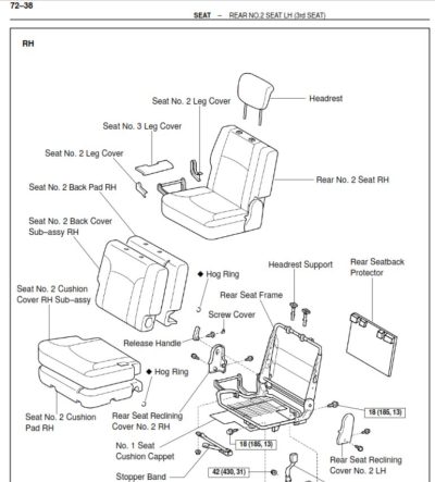 Guía de mantenimiento Toyota 4Runner 2003-2005: consejos para mantener tu vehículo en perfecto estado.

