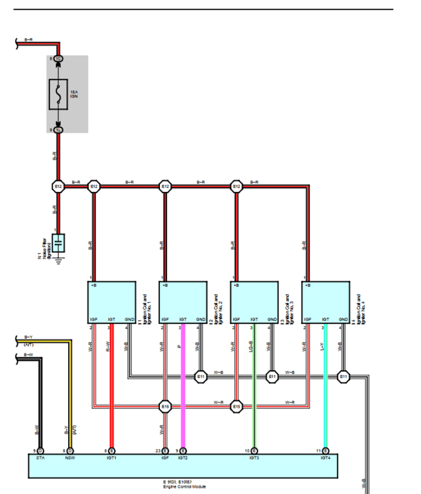 Diagramas Eléctricos y esquemas de cableado incluidos en el Manual de Taller Toyota Camry (2002-2006) PDF. Información de servicio para diagnóstico electrónico.