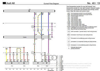 Manual de taller eléctrico Audi A8 (D5-4N) 2018-2020: incluye guía de mantenimiento y reparación.
