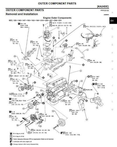 Manual de servicio y despiece Nissan Frontier Navara D22 2001-2004: mantenimiento preventivo y correctivo.