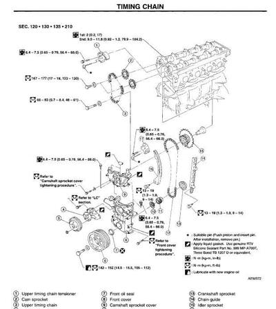 Manual de taller Nissan Navara Frontier D22 1997-1998: reparaciones de motor y transmisión explicadas.

