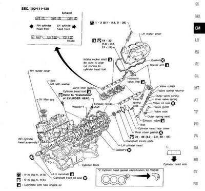 Manual de taller Nissan Navara Frontier D22 1999-2000: reparaciones mecánicas con precisión.