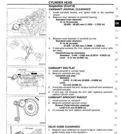 Manual de reparación Nissan Navara Frontier D22 1997-1998: soluciones rápidas para problemas comunes.
