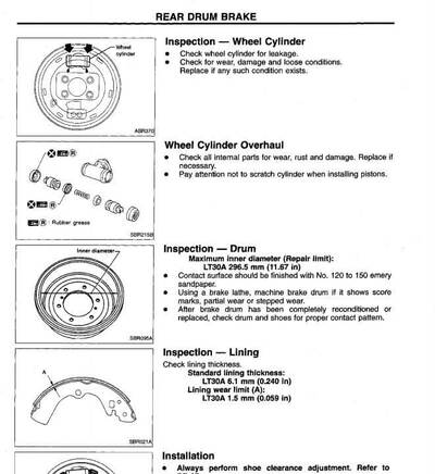 Manual de servicio Nissan Navara Frontier D22 1999-2000: diagnóstico y reparación de problemas técnicos.
